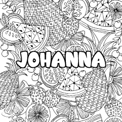 Coloriage prénom JOHANNA - décor Mandala fruits