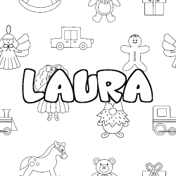 Coloriage LAURA - d&eacute;cor Jouets