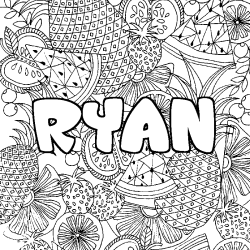 Coloriage prénom RYAN - décor Mandala fruits